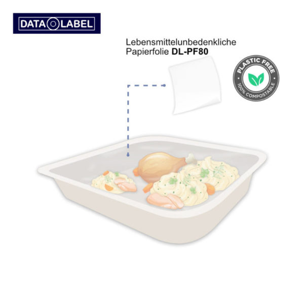 Lebensmittelunbedenkliche Etiketten Archives - Data Label